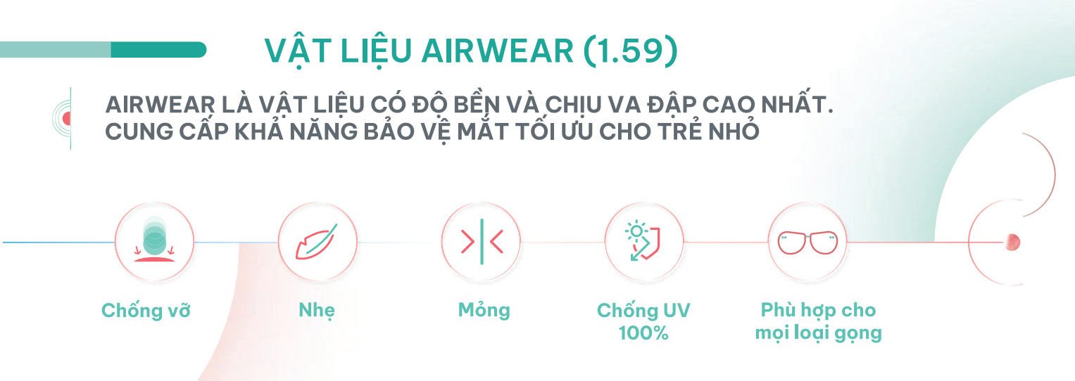 trong kinh essilor stellest 5
